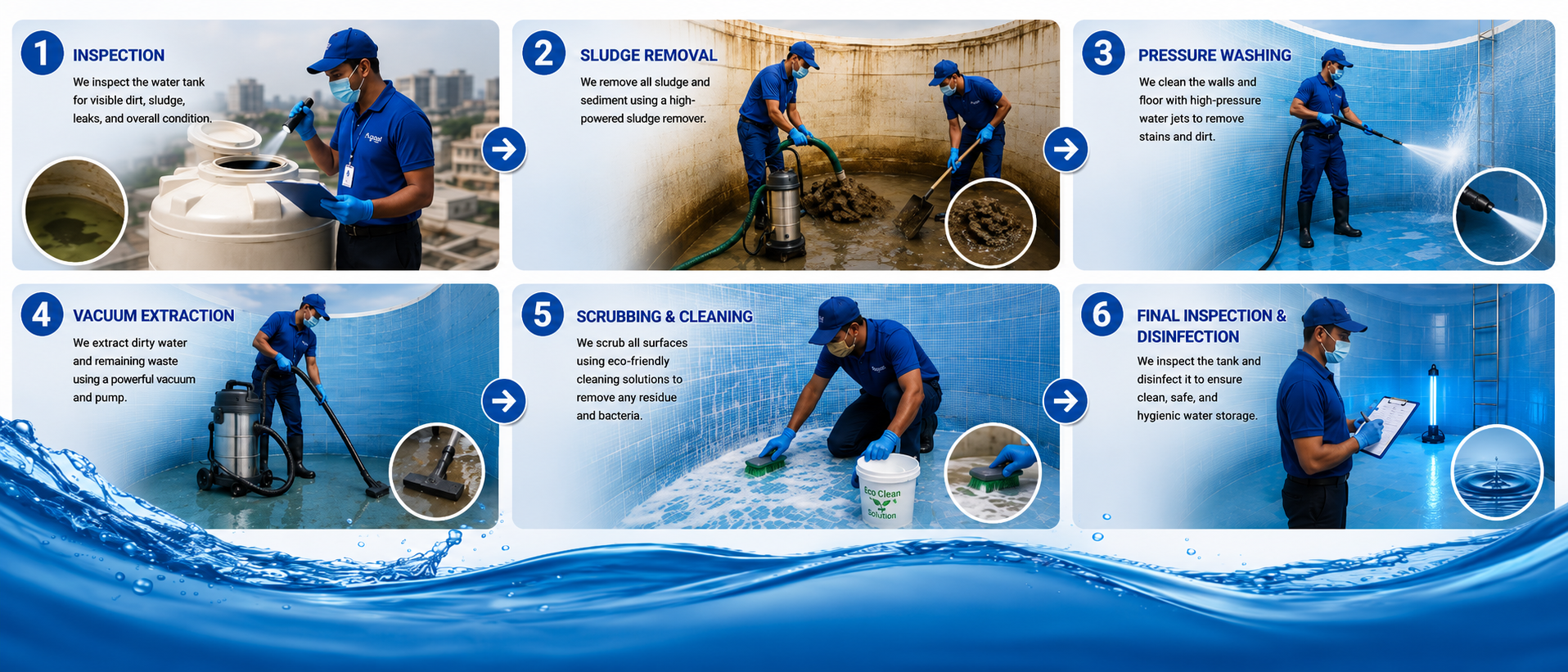 Professional water tank cleaning service